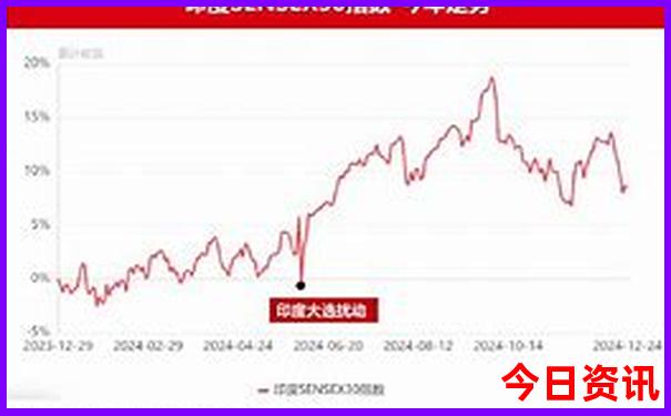 11月份适合去哪里玩